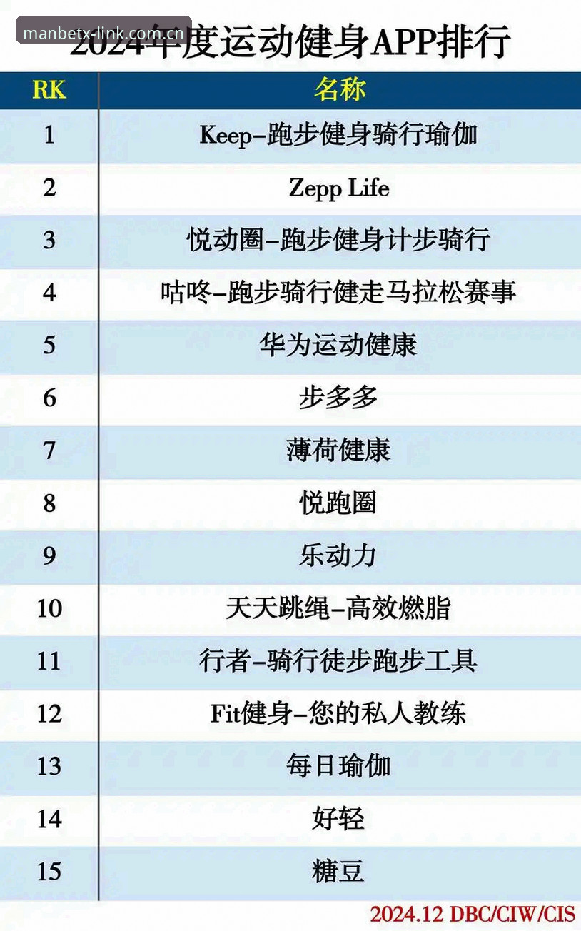 Manbetx手机App推荐 揭秘Manbetx平台背后的真相:2024最新入口安全指南与App推荐深度解析